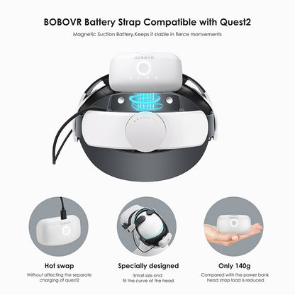 BOBOVR M2 Pro Twin Battery Head Strap Compatible  with Ultra-Thin Twin Charger Diversi Shop