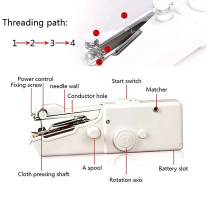 Portable Sewing Machine Mini Stitch Sew Needlework | Cordless Electric Sewing Machine Diversi Shop™