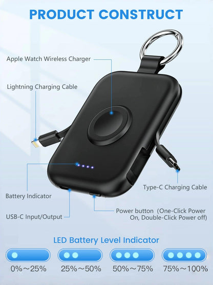 Portable Power Bank for iPhone Apple Watch Charger Diversi Shop™