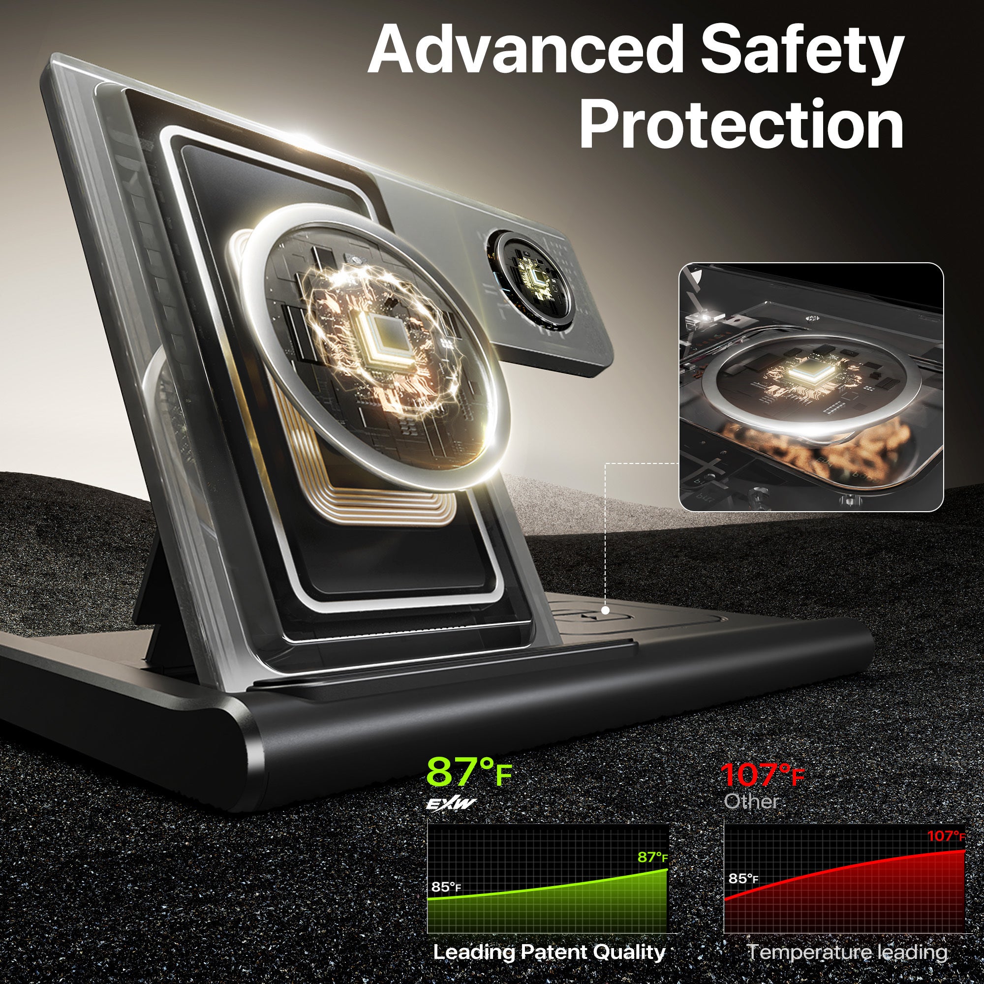 Wireless Charging Sation For Multiple Devices 15W Fast Charging Stand - SmartPursue™