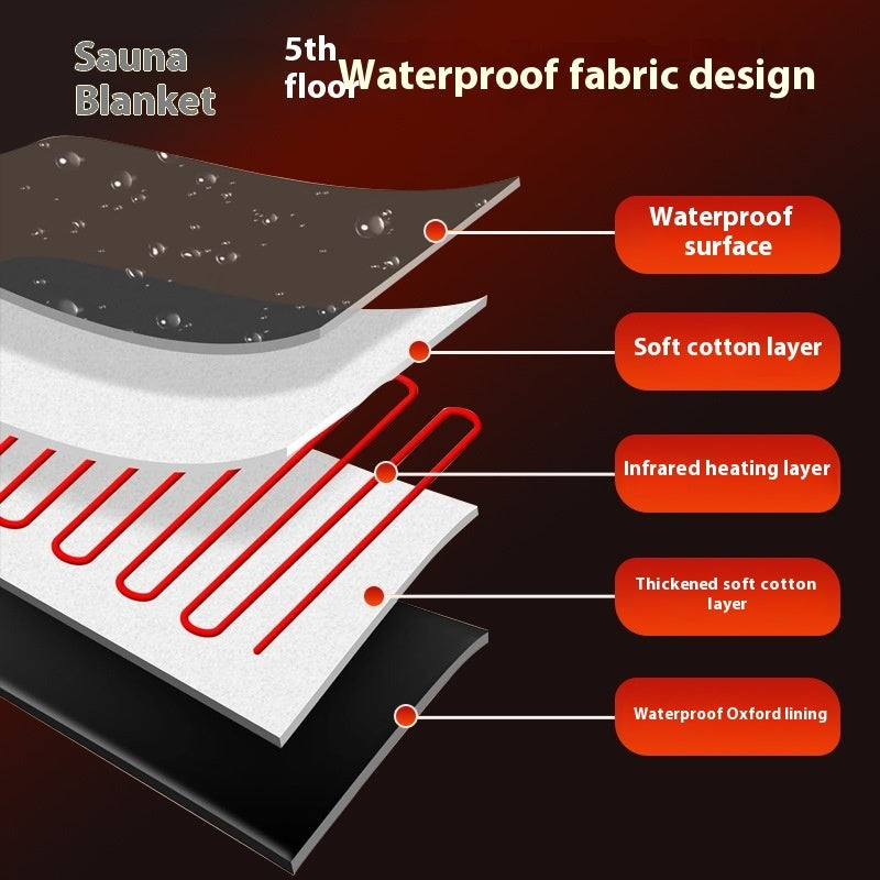 Far‑Infrared Sauna Blanket – Detox, Weight Loss & Full‑Body Therapy - SmartPursue™