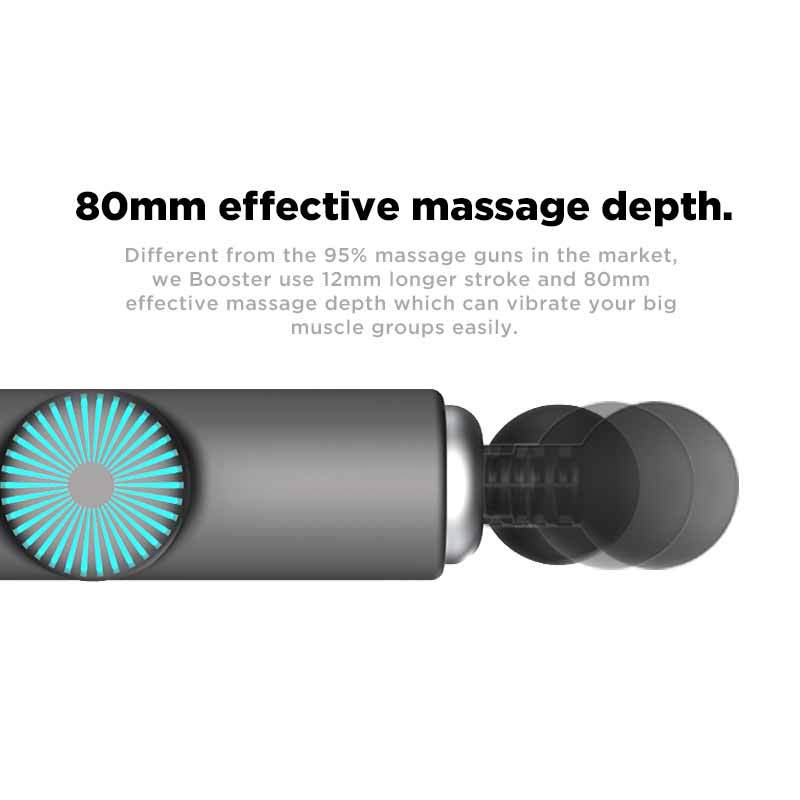 Fascia gun muscle relaxer electric massage gun Diversi Fusion™
