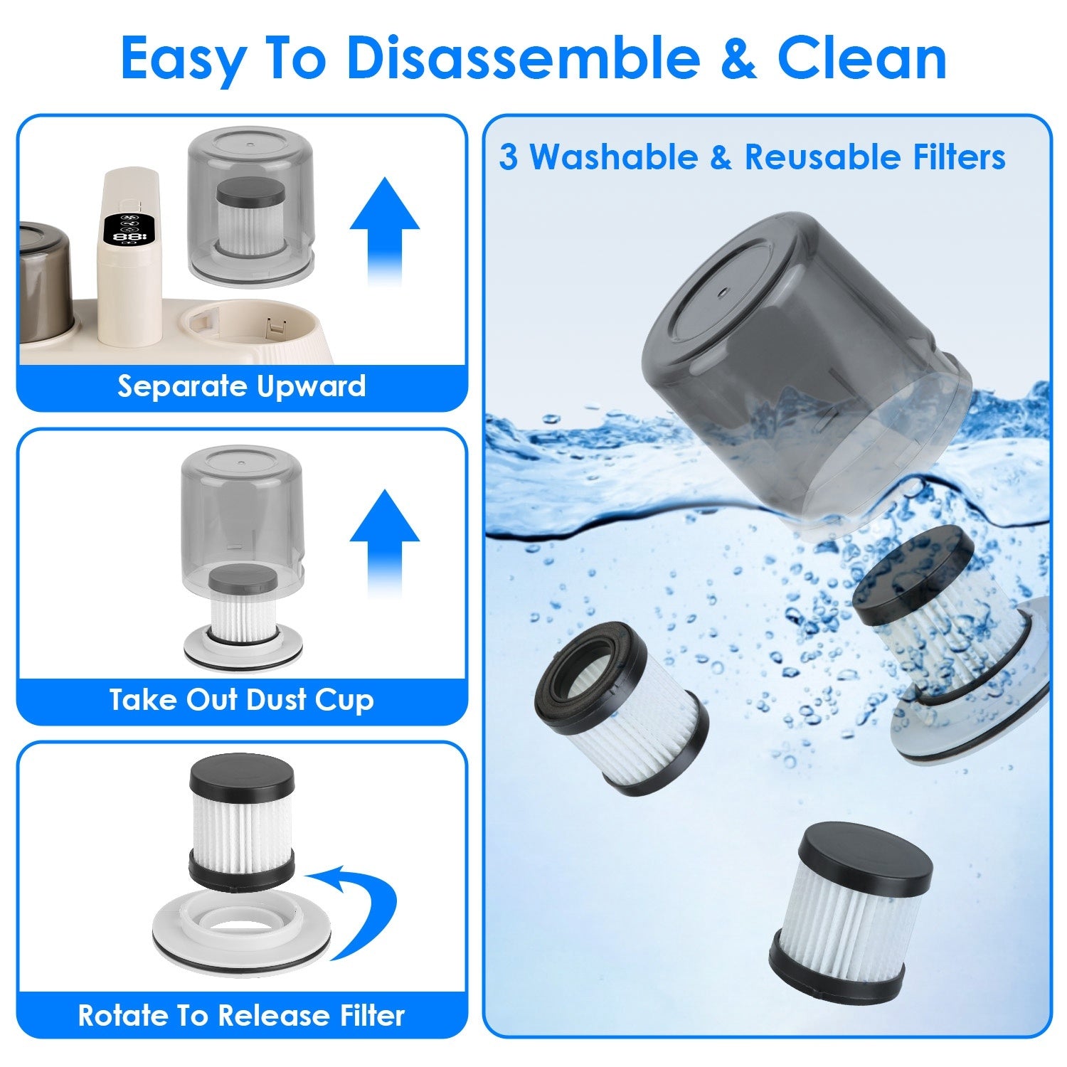 15000PA Double-Cup Bed Vacuum Cleaner With UV-C Light Cordless Mattress Vacuum Rechargeable Dust Mites Remover With 3 Washable Filters Travel & Portable Gadgets