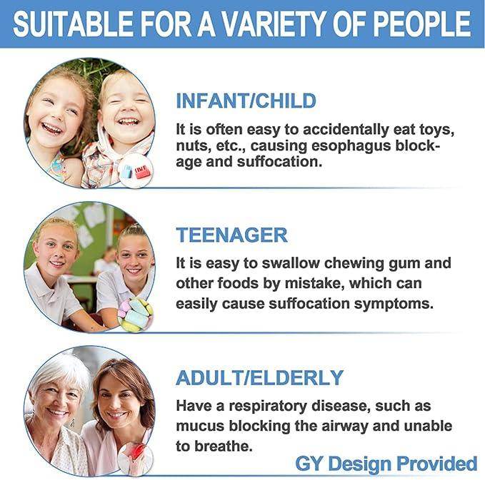 First Aid Yellow Choking Travel Kit - SmartPursue™