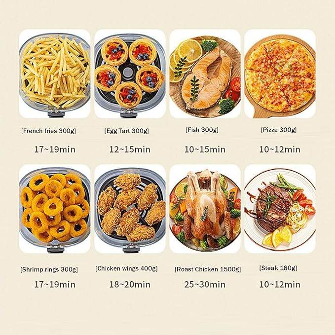 4.5L Smart Electric Air Fryer – Oil-Free 360° Convection Oven - SmartPursue™