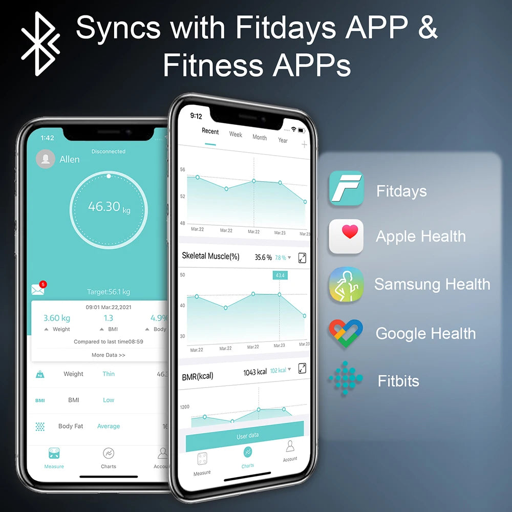 ⚖️ Lescale Smart Body Fat & BMI Scale – 15 Metrics + Heart Rate Display - SmartPursue™