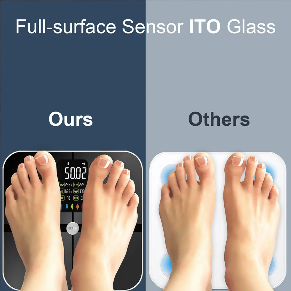 ⚖️ Lescale Smart Body Fat & BMI Scale – 15 Metrics + Heart Rate Display - SmartPursue™