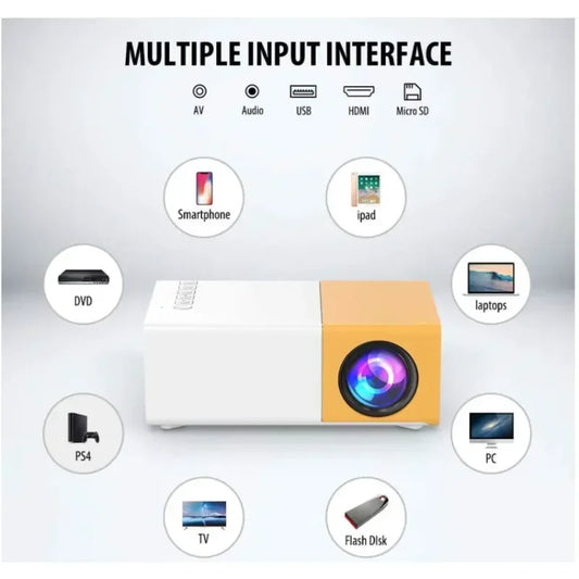 Portable Led Projector Support Mount 1080p 4K | Portable Pocket  Mobile Phone Video Home Theater Projector