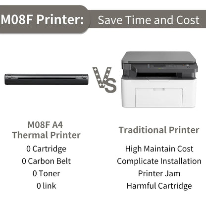 A4 Portable Printer Small wireless printer - Travel Printer | Diversi