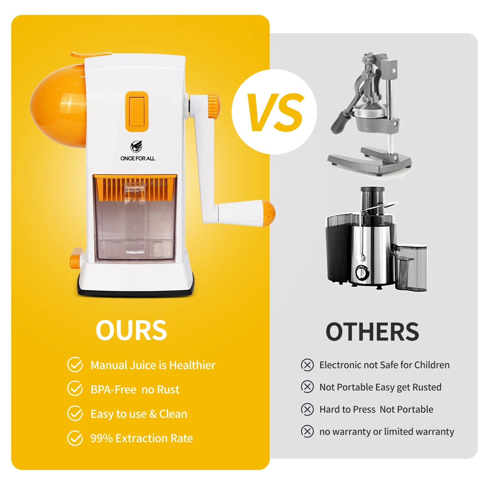 Manual Orange Juicer – Kitchen Helper Citrus Press - SmartPursue™