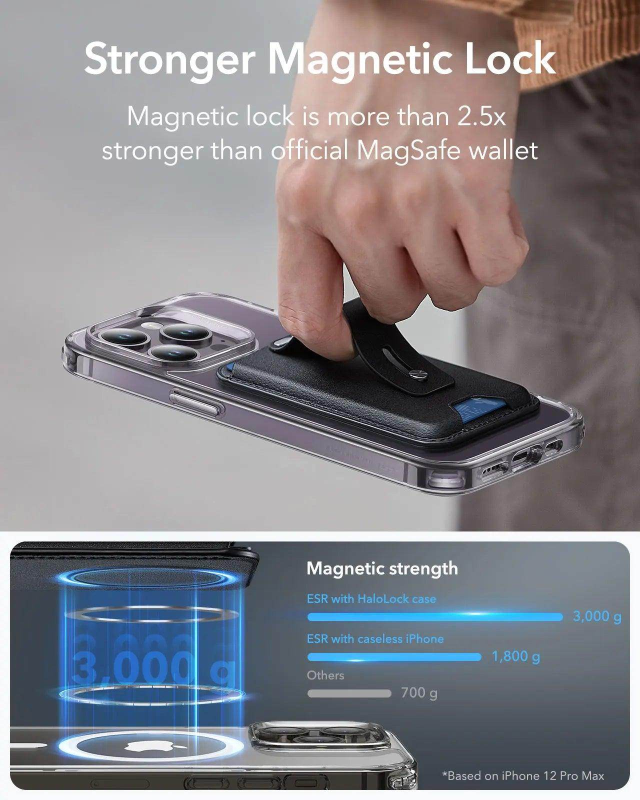 IPhone HaloLock Magnetic Wallet - SmartPursue™