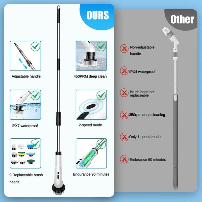 Cordless Electric Cleaning Brush - SmartPursue™