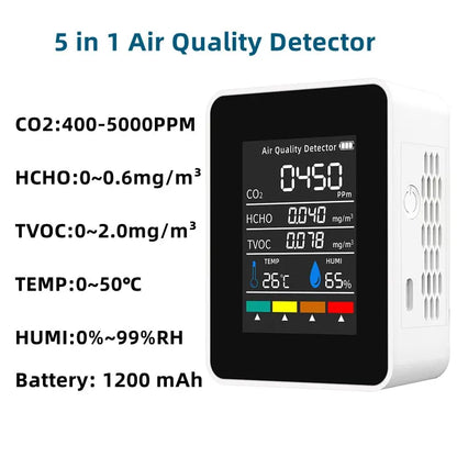 WiFi Smart Air Quality Monitor with Alarm Timer