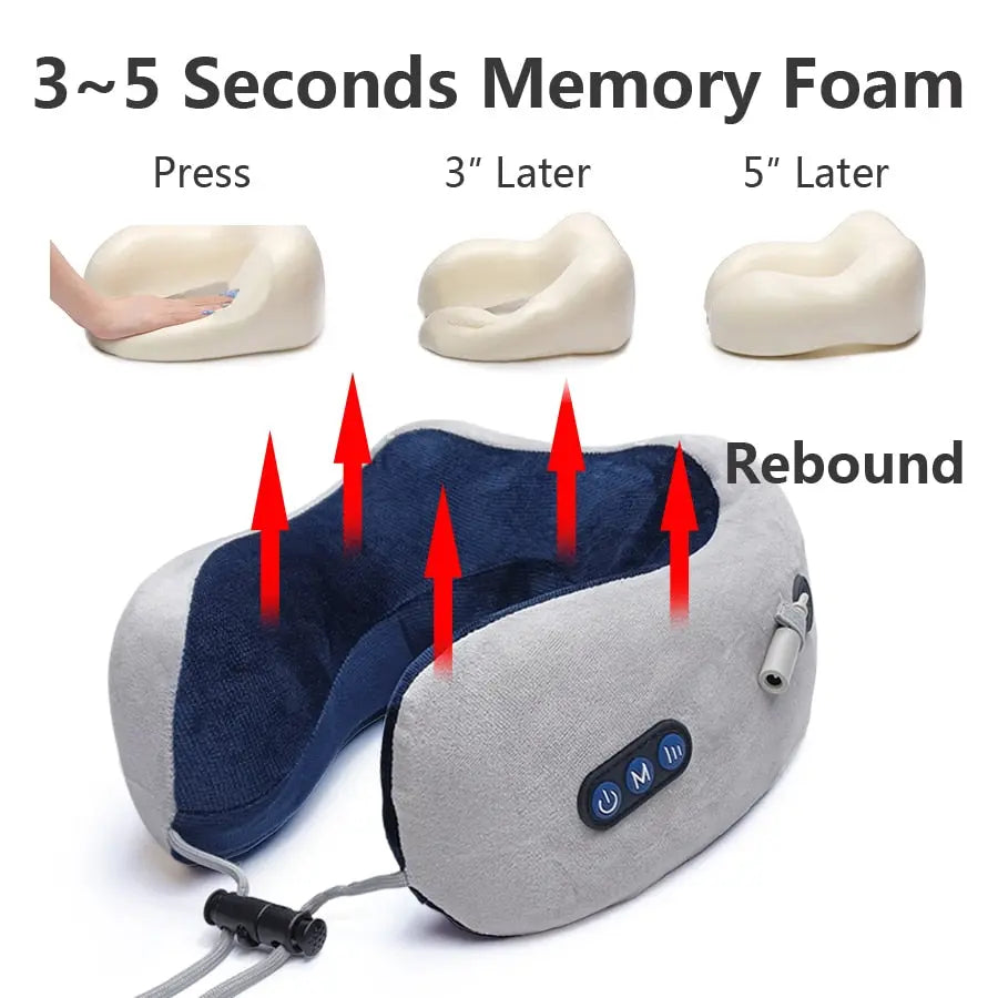 Smart neck massager with heat Compress