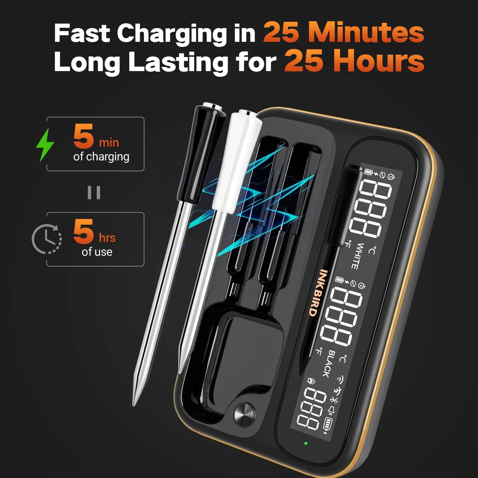 Smart Wireless Meat Thermometer with Dual-Probe Bluetooth - SmartPursue™
