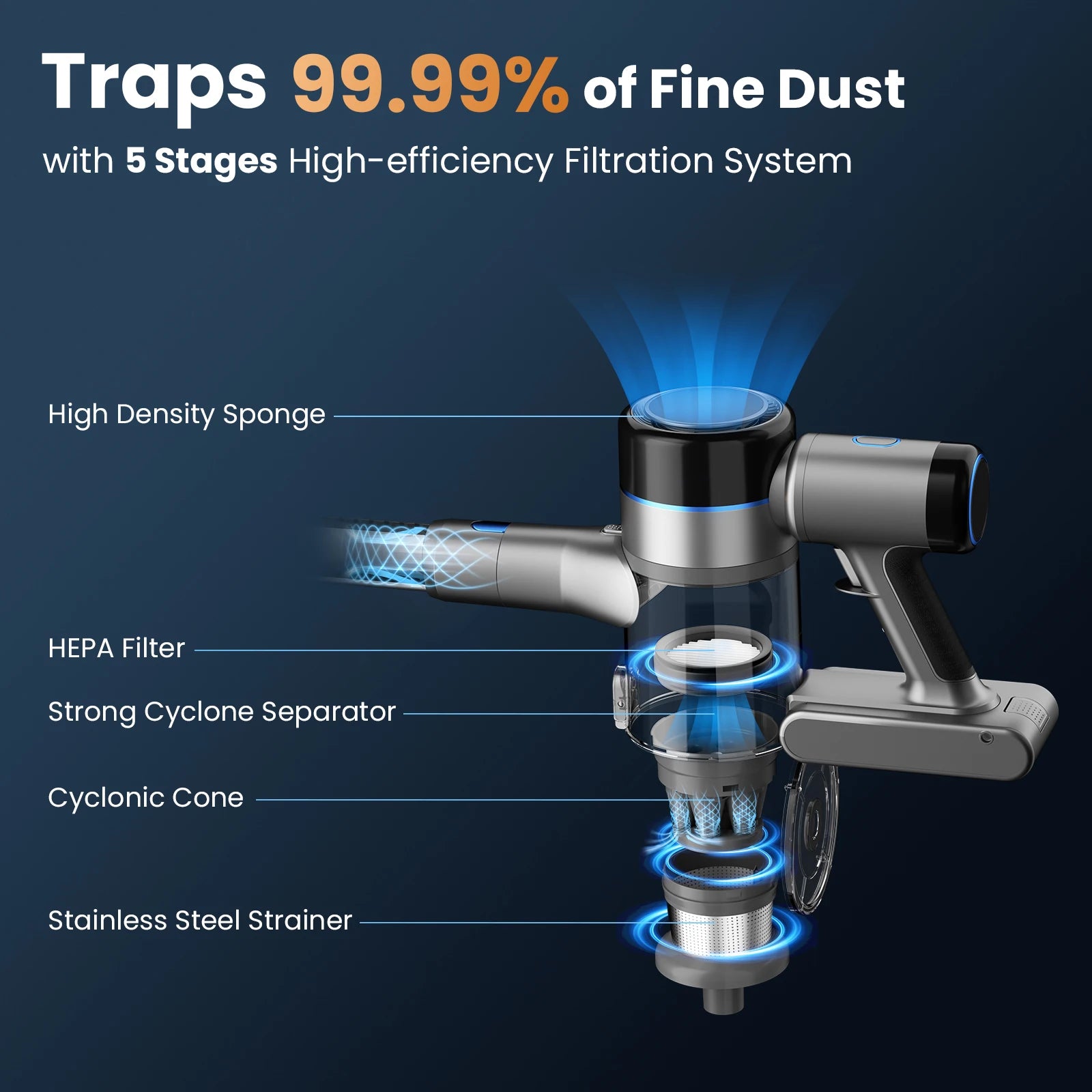 🧹 Powerful 45 kPa Cordless Stick Vacuum – Smart Cleaning for Every Surface - SmartPursue™