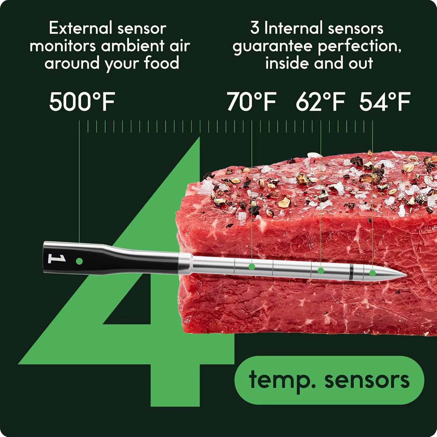 Sense Smart Wireless Meat Thermometer - SmartFusion™