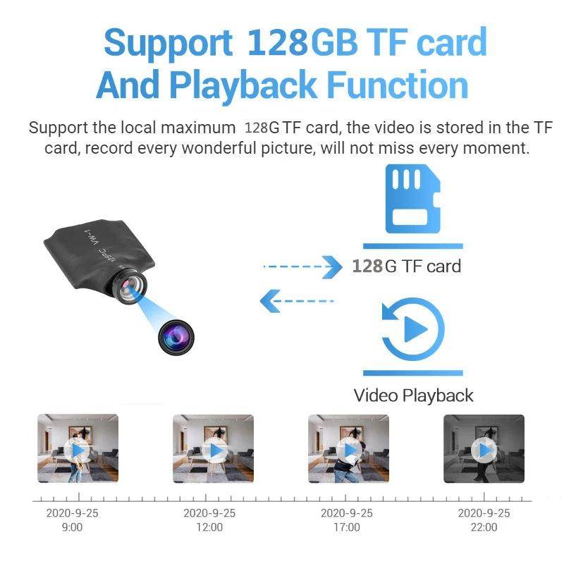 Smallest Portable Spy Camera - SmartPursue™