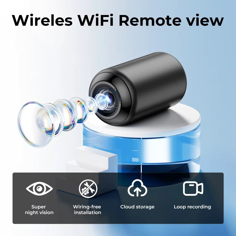 Mini Wireless Indoor Security Camera