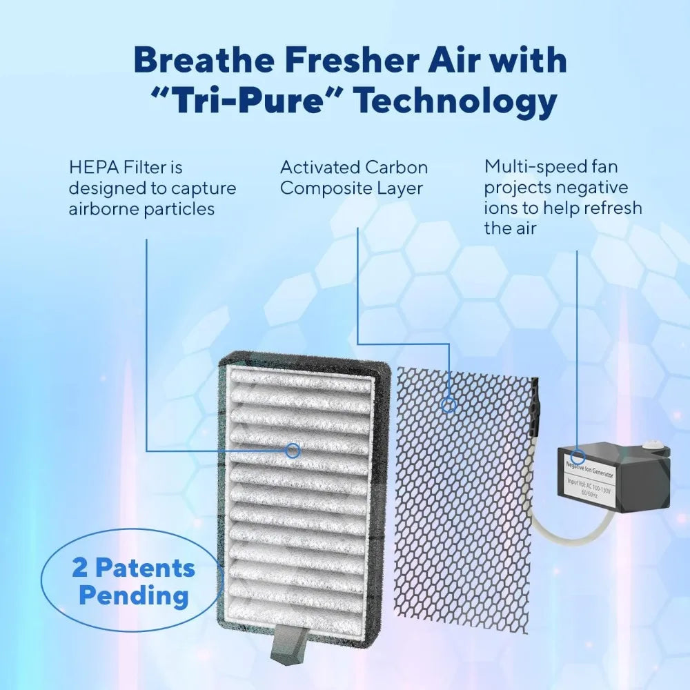 Clarifion Mini Personal ionizer - DSTx 2.0 Portable (6 Pack)- Plug In Ionizer HEPA air purifier