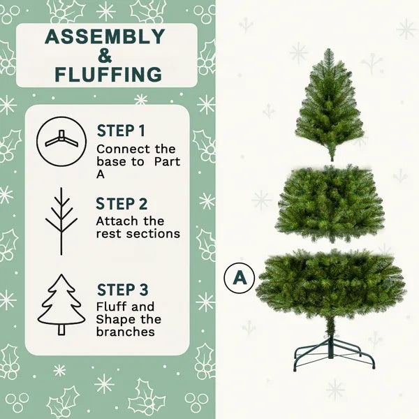 7FT Unlit Artificial Christmas Tree With 775 Tips, Full PVC Branches, Classic Green Holiday Tree With Sturdy Metal Stand For Indoor Home Decoration CJ US